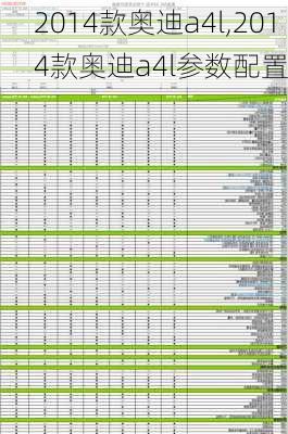 2014款奥迪a4l,2014款奥迪a4l参数配置-第2张图片-立方汽车网