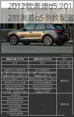 2012款奥迪q5,2012款奥迪q5参数配置