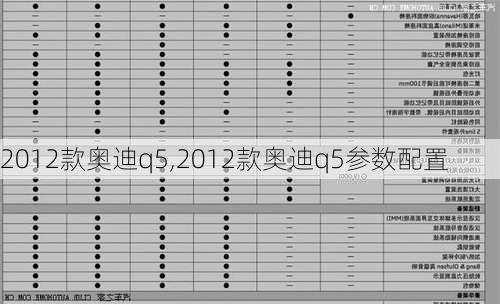 2012款奥迪q5,2012款奥迪q5参数配置-第2张图片-立方汽车网