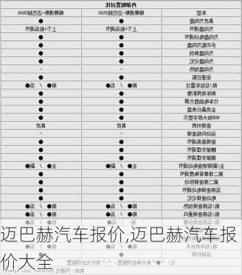 迈巴赫汽车报价,迈巴赫汽车报价大全-第1张图片-立方汽车网