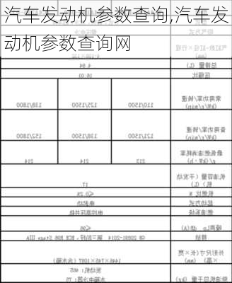 汽车发动机参数查询,汽车发动机参数查询网-第1张图片-立方汽车网