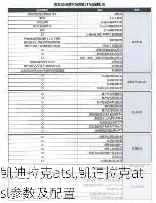 凯迪拉克atsl,凯迪拉克atsl参数及配置-第2张图片-立方汽车网