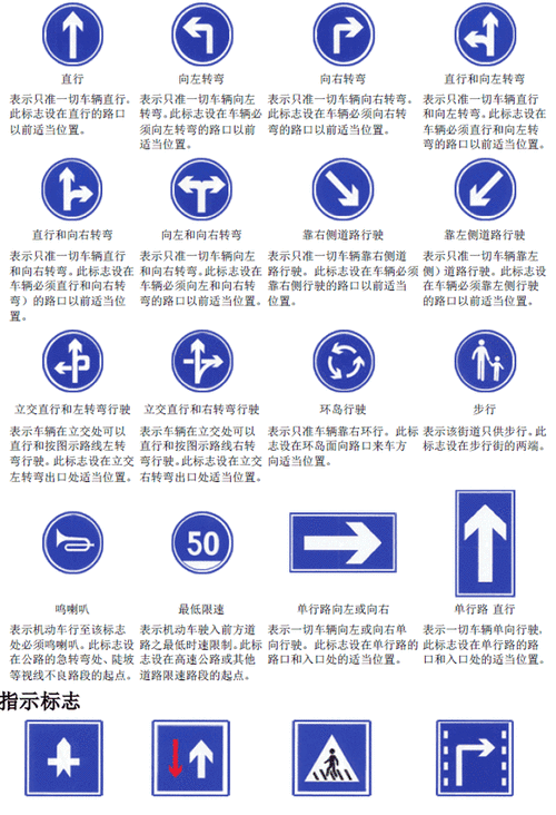 交通标志大全图解,交通标志大全图解图片-第2张图片-立方汽车网