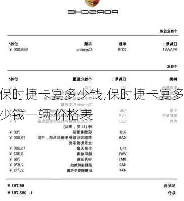 保时捷卡宴多少钱,保时捷卡宴多少钱一辆 价格表-第2张图片-立方汽车网