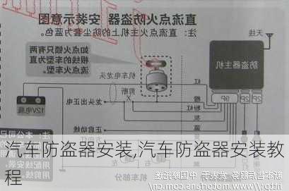 汽车防盗器安装,汽车防盗器安装教程-第2张图片-立方汽车网