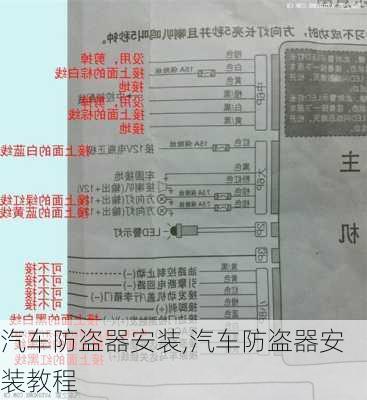 汽车防盗器安装,汽车防盗器安装教程-第3张图片-立方汽车网