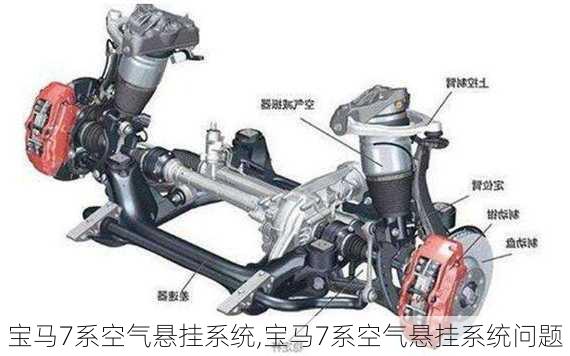 宝马7系空气悬挂系统,宝马7系空气悬挂系统问题-第2张图片-立方汽车网