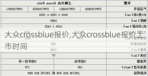 大众crossblue报价,大众crossblue报价上市时间-第3张图片-立方汽车网