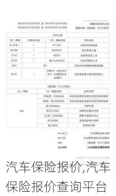 汽车保险报价,汽车保险报价查询平台-第2张图片-立方汽车网