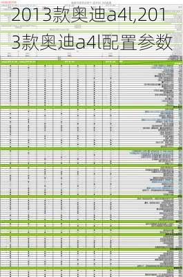 2013款奥迪a4l,2013款奥迪a4l配置参数-第1张图片-立方汽车网