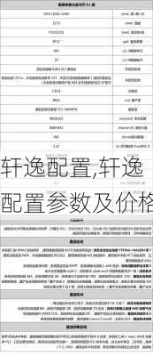 轩逸配置,轩逸配置参数及价格-第2张图片-立方汽车网