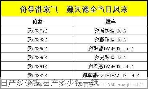 日产多少钱,日产多少钱一辆-第2张图片-立方汽车网