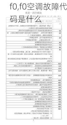 f0,f0空调故障代码是什么-第1张图片-立方汽车网