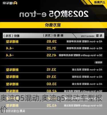 奥迪Q5混动,奥迪q5混动车型报价-第1张图片-立方汽车网