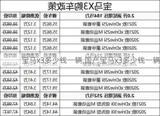 宝马x3多少钱一辆,国产宝马x3多少钱一辆-第2张图片-立方汽车网