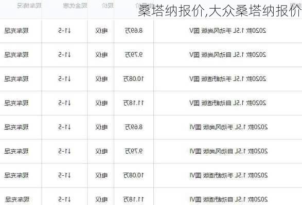 桑塔纳报价,大众桑塔纳报价