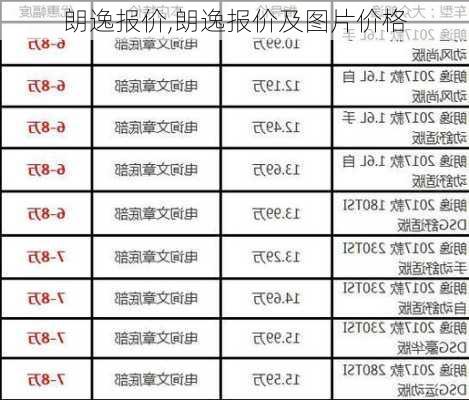 朗逸报价,朗逸报价及图片价格-第2张图片-立方汽车网