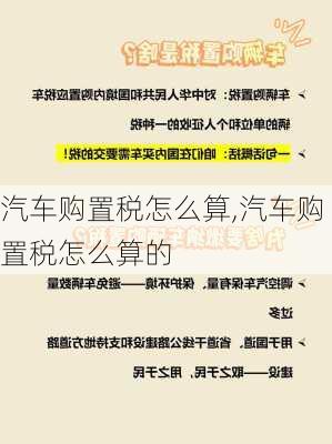 汽车购置税怎么算,汽车购置税怎么算的-第1张图片-立方汽车网