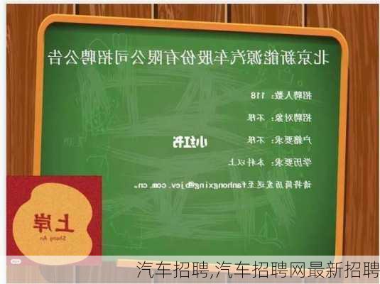 汽车招聘,汽车招聘网最新招聘-第1张图片-立方汽车网