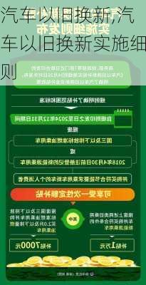 汽车以旧换新,汽车以旧换新实施细则-第2张图片-立方汽车网