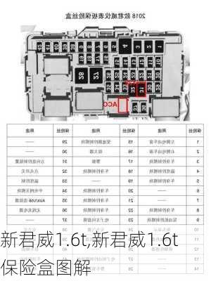 新君威1.6t,新君威1.6t保险盒图解-第2张图片-立方汽车网