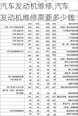 汽车发动机维修,汽车发动机维修需要多少钱-第1张图片-立方汽车网