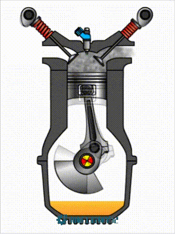 发动机原理,发动机原理动态图-第1张图片-立方汽车网