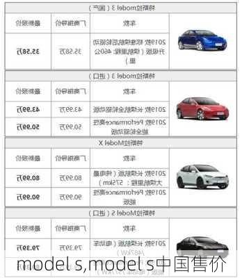 model s,model s中国售价-第1张图片-立方汽车网