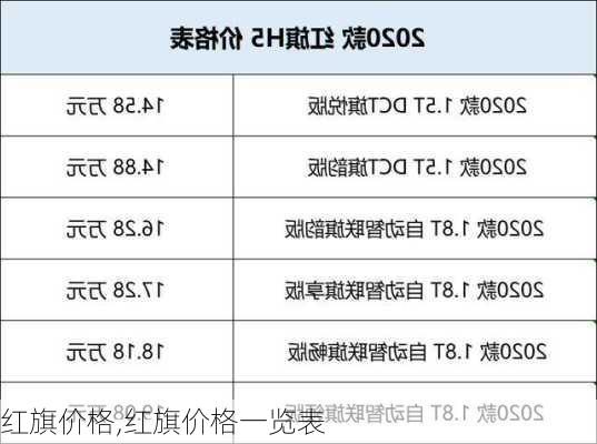 红旗价格,红旗价格一览表-第1张图片-立方汽车网