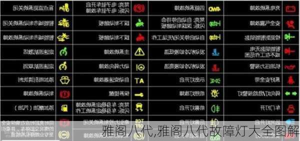 雅阁八代,雅阁八代故障灯大全图解-第1张图片-立方汽车网