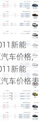 2011新能源汽车价格,2011新能源汽车价格表-第2张图片-立方汽车网