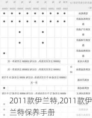 2011款伊兰特,2011款伊兰特保养手册-第2张图片-立方汽车网