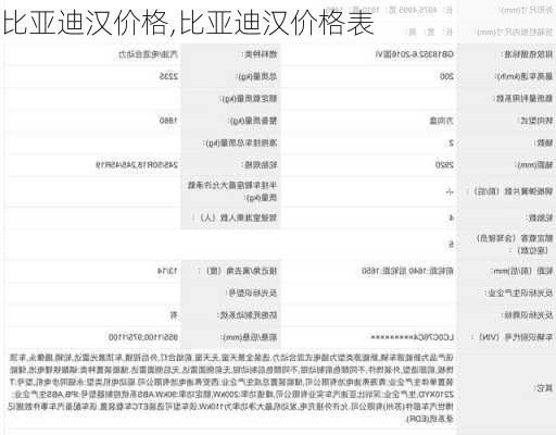 比亚迪汉价格,比亚迪汉价格表-第1张图片-立方汽车网