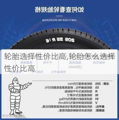 轮胎选择性价比高,轮胎怎么选择性价比高-第2张图片-立方汽车网