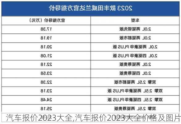 汽车报价2023大全,汽车报价2023大全价格及图片-第2张图片-立方汽车网