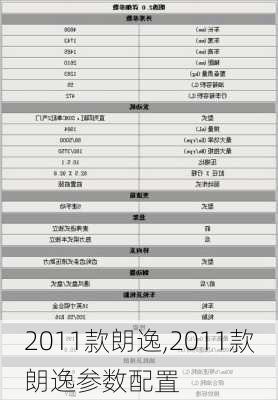 2011款朗逸,2011款朗逸参数配置-第1张图片-立方汽车网