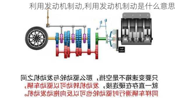 利用发动机制动,利用发动机制动是什么意思-第2张图片-立方汽车网