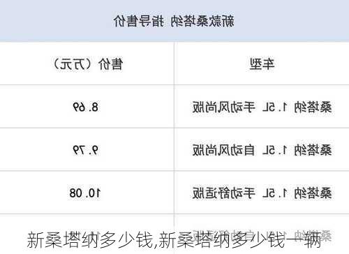 新桑塔纳多少钱,新桑塔纳多少钱一辆-第2张图片-立方汽车网