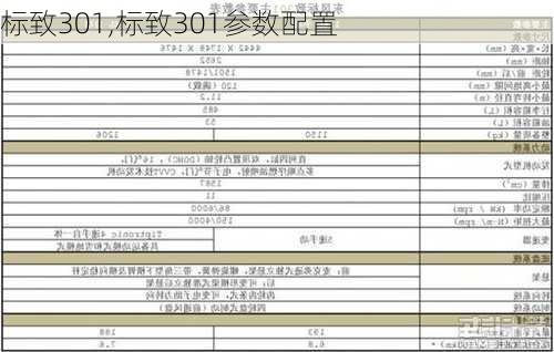 标致301,标致301参数配置-第2张图片-立方汽车网