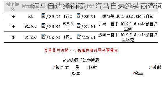 一汽马自达经销商,一汽马自达经销商查询-第1张图片-立方汽车网