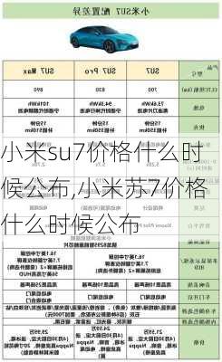 小米su7价格什么时候公布,小米苏7价格什么时候公布-第1张图片-立方汽车网