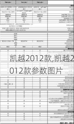 凯越2012款,凯越2012款参数图片-第1张图片-立方汽车网