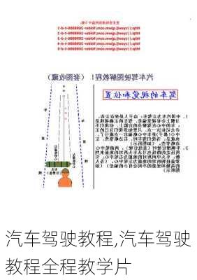 汽车驾驶教程,汽车驾驶教程全程教学片-第1张图片-立方汽车网