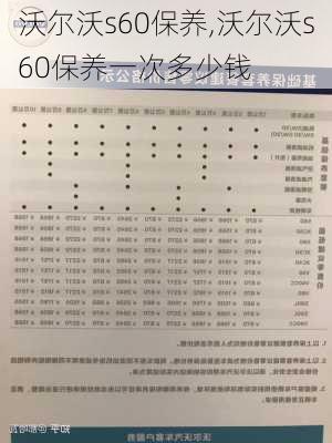 沃尔沃s60保养,沃尔沃s60保养一次多少钱-第1张图片-立方汽车网