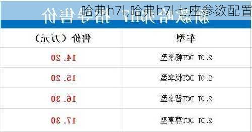 哈弗h7l,哈弗h7l七座参数配置-第3张图片-立方汽车网