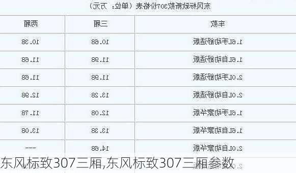 东风标致307三厢,东风标致307三厢参数-第2张图片-立方汽车网