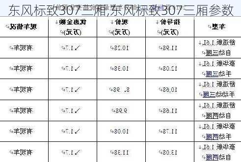 东风标致307三厢,东风标致307三厢参数-第3张图片-立方汽车网