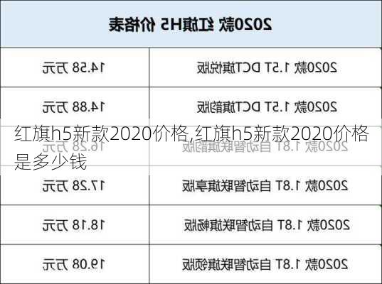 红旗h5新款2020价格,红旗h5新款2020价格是多少钱-第2张图片-立方汽车网