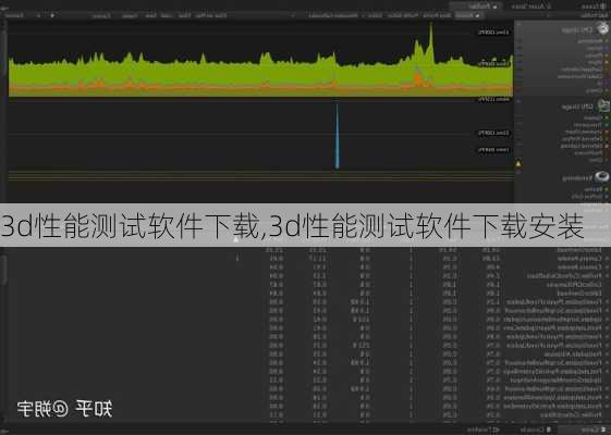 3d性能测试软件下载,3d性能测试软件下载安装-第3张图片-立方汽车网