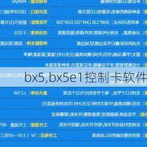 bx5,bx5e1控制卡软件-第2张图片-立方汽车网